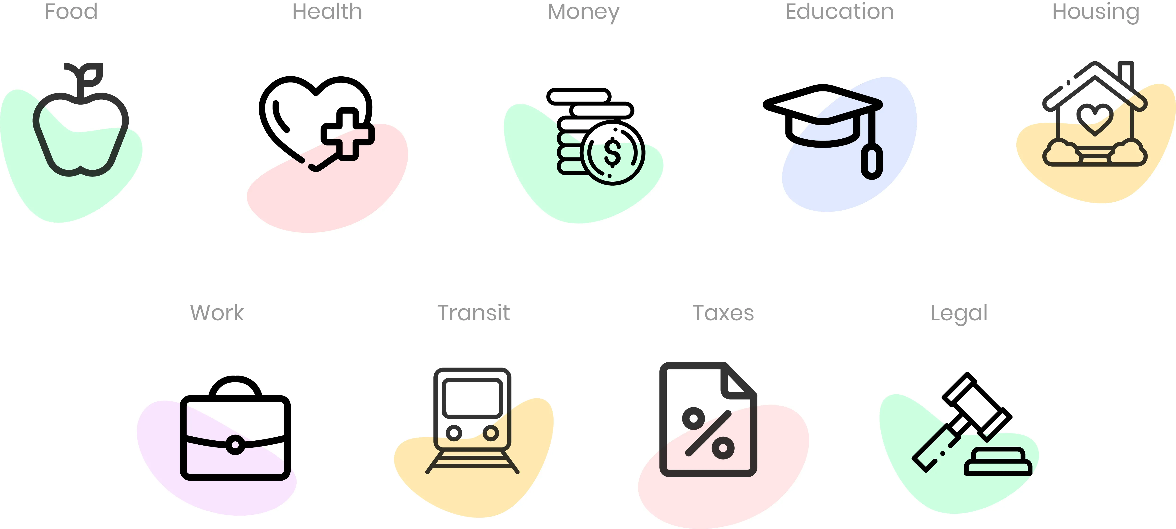 Apple, heart, money, graduation cap, house, briefcase, train, document and gavel icons 