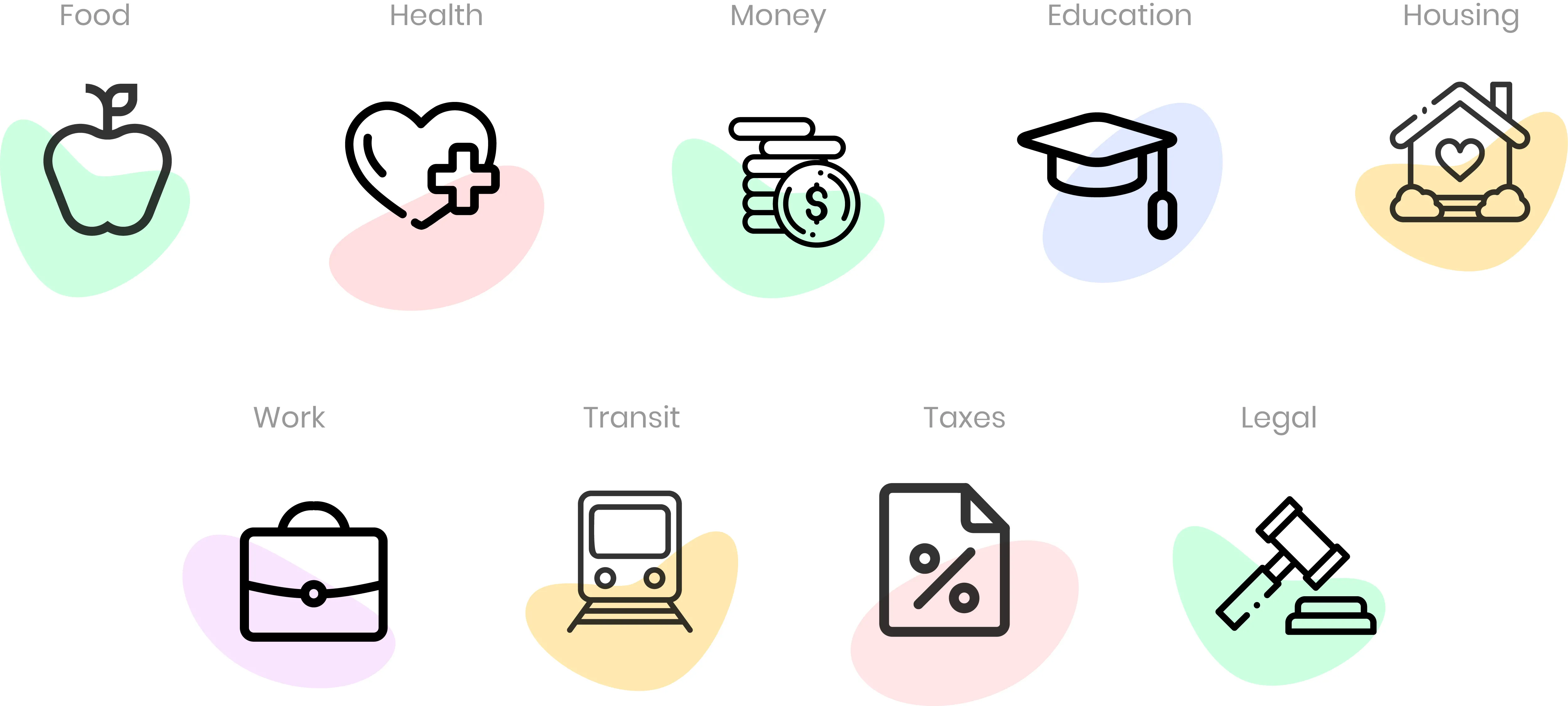 Apple, heart, money, graduation cap, house, briefcase, train, document and gavel icons