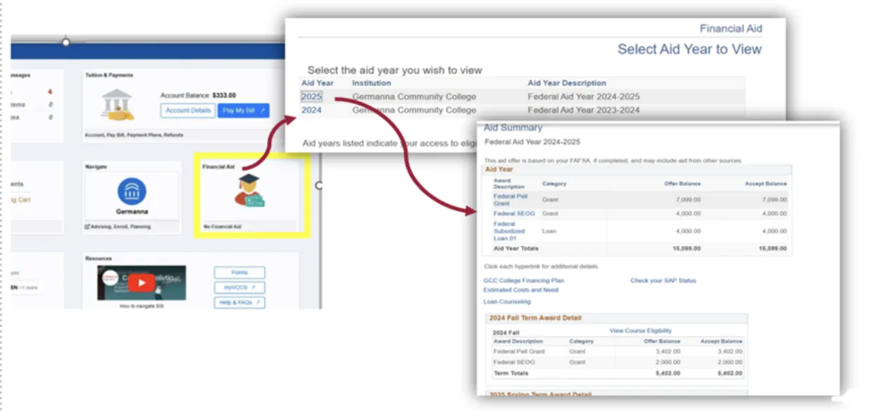 The path to click on first "Aid Summary" and then "Aid Year" in MyGCC